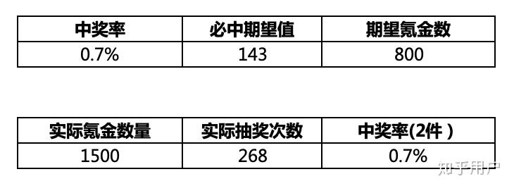 管家一肖一碼100中獎(jiǎng)｜真實(shí)數(shù)據(jù)解釋定義