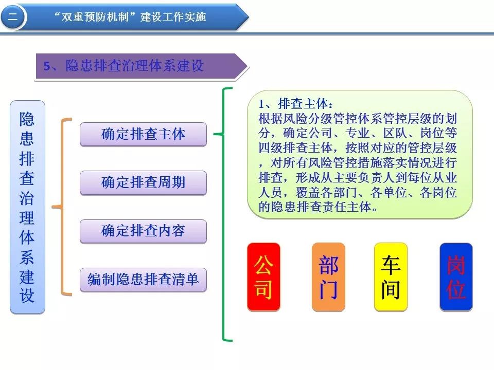 2025免費(fèi)正版資料大全｜完善的執(zhí)行機(jī)制解析