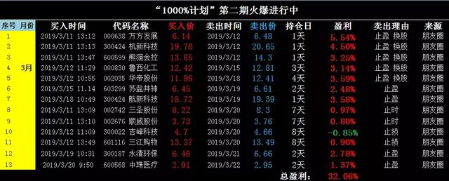 2025年澳門今晚開獎(jiǎng)結(jié)果查詢表格｜快速計(jì)劃解答設(shè)計(jì)