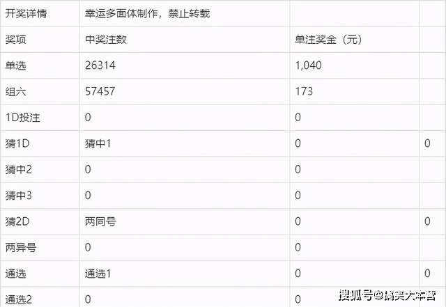2024澳門六今晚開獎結(jié)果出來｜多樣化策略執(zhí)行