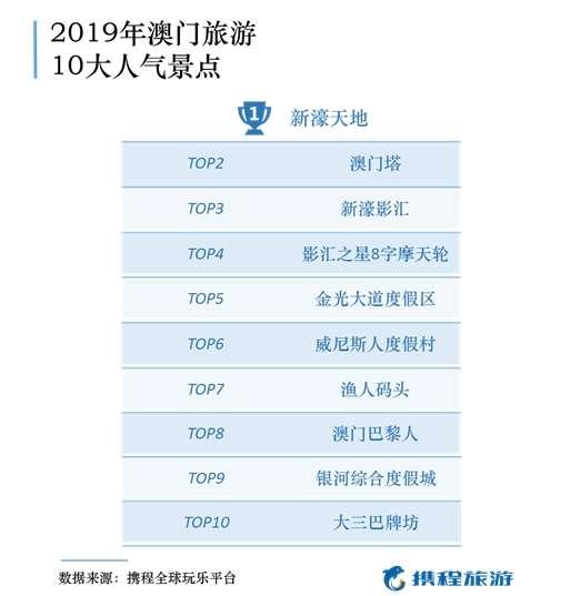 2025新澳門碼今晚開獎(jiǎng)結(jié)果｜全面解析說明