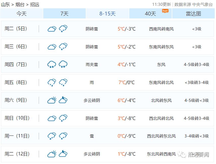 2024年資料免費(fèi)大全045期37-49-31-31-49-28T：24