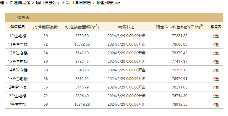 2025年澳門(mén)歷史記錄044期9-42-48-37-33-13T：5
