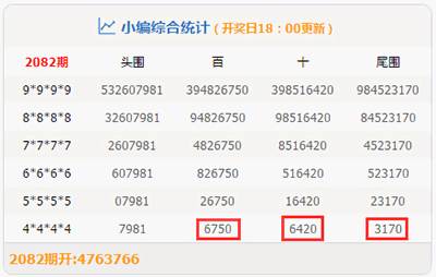 澳門一肖一碼100%期期精準(zhǔn)／98期｜實(shí)地考察數(shù)據(jù)分析
