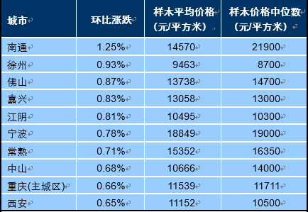 2025年天天彩免費(fèi)資料045期33-27-38-46-20-7T：31