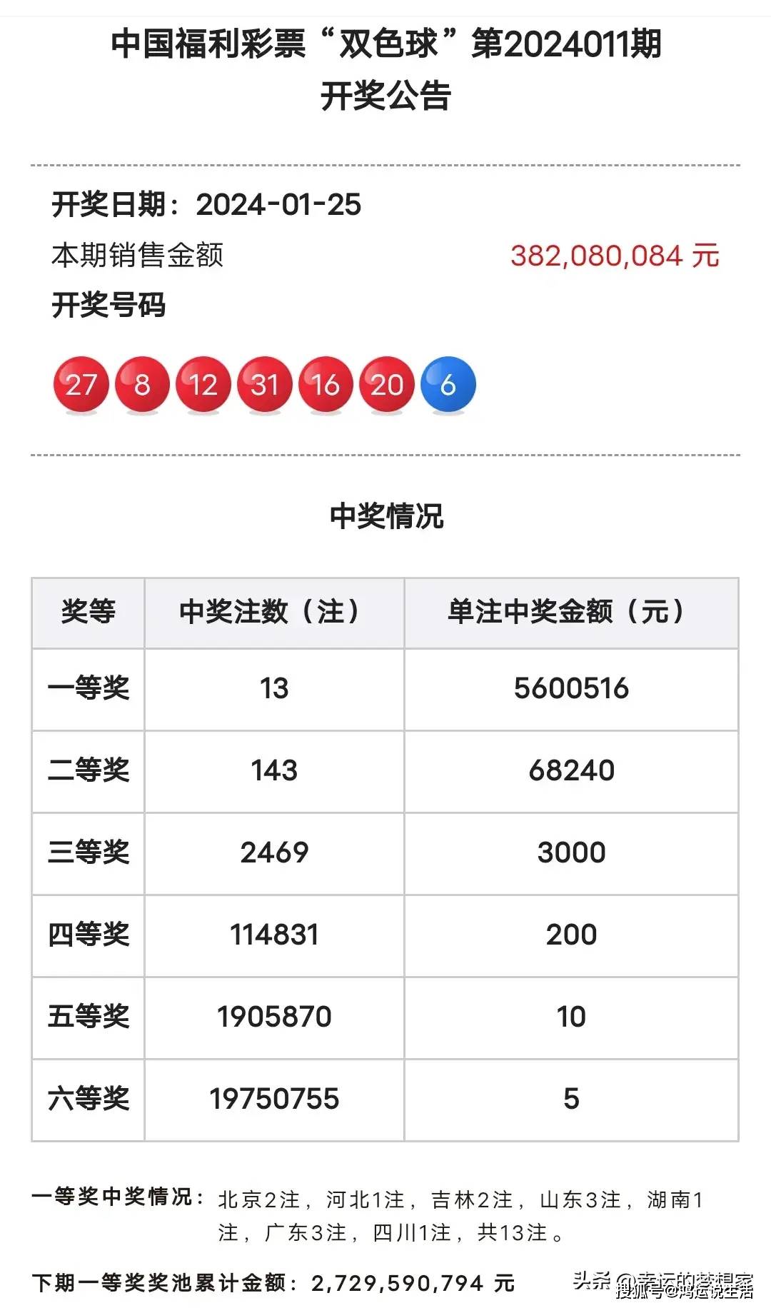 管家一肖一碼100中獎(jiǎng)044期42-49-40-8-26-3T：35