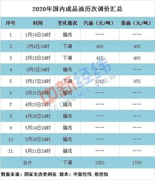 新澳2025今晚開獎(jiǎng)資料大全,全面解答解釋落實(shí)_DX版24.74