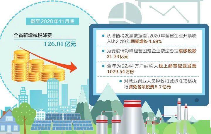新澳最精準(zhǔn)正最精準(zhǔn)龍門數(shù)據(jù)支持、解釋與落實