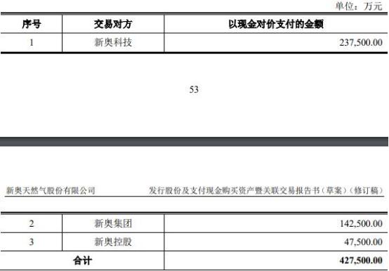 2025新奧最新資料大全定性解答、解釋與落實