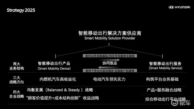 2025新澳最精準(zhǔn)免費(fèi)大全新興技術(shù)推進(jìn)策略