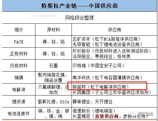 澳門一碼一肖一特一中科技成語分析定義