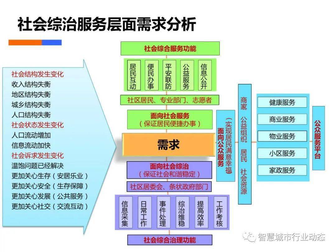 新奧最精準免費大全功能介紹數(shù)據(jù)導向、落實與策略