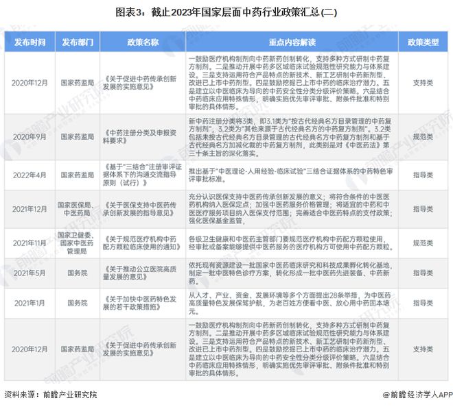 2024全年資料免費(fèi)大全功能介紹深層策略、解釋與落實(shí)