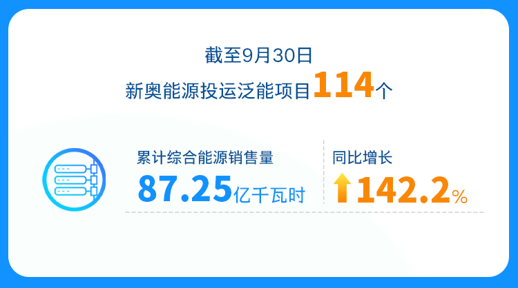 新奧最精準(zhǔn)免費(fèi)大全官方版亮點(diǎn)分享實(shí)地驗(yàn)證分析數(shù)據(jù)