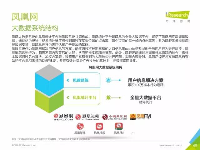 2025新澳天天彩免費(fèi)粒數(shù)據(jù)設(shè)計(jì)驅(qū)動(dòng)解析