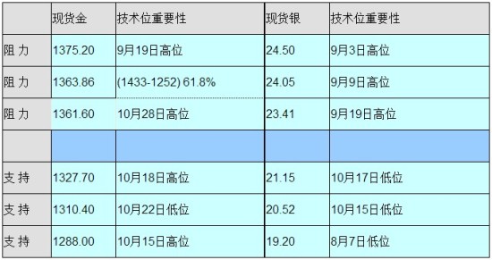 新澳門王中王100期期準(zhǔn)最新消息數(shù)據(jù)支持設(shè)計(jì)