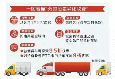 管家婆100期期中高速規(guī)劃、解釋與落實(shí)