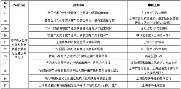 2025新澳六今晚資料最佳選擇解析說明
