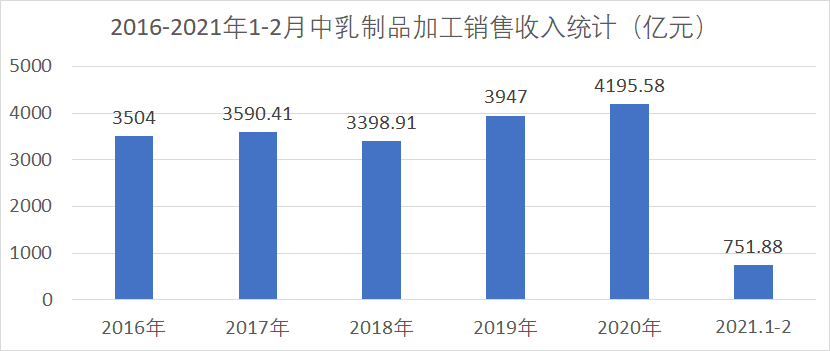 2025澳門特馬今晚開050期31-47-14-10-6-32T：42