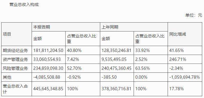 澳門一碼一肖一待一中四不像一050期1-20-46-19-22-34T：36