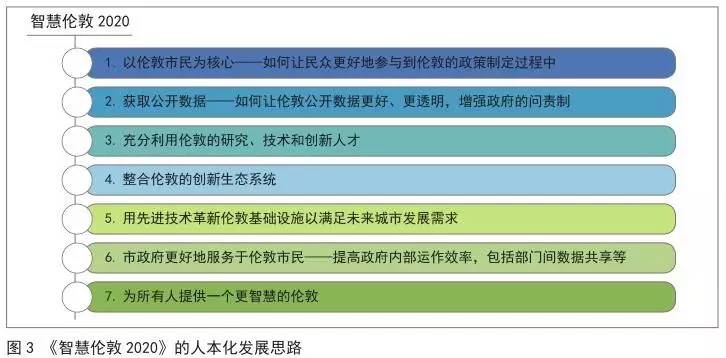 7777788888精準(zhǔn)新傳真精確數(shù)據(jù)解釋定義
