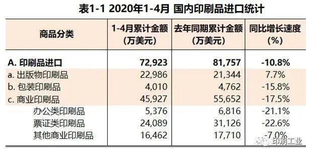 澳門一碼一肖一待一中今052期43-40-15-30-30-19T：23