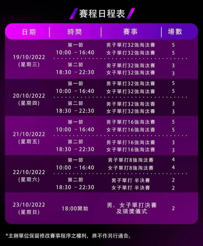 澳門開獎結(jié)果+開獎記錄表生肖052期32-5-32-37-4-18T：6