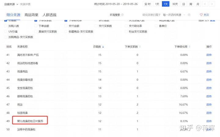 滿星澤 第13頁