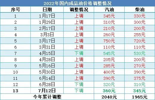 2025澳門特馬今晚開獎052期8-9-12-33-24-48T：21