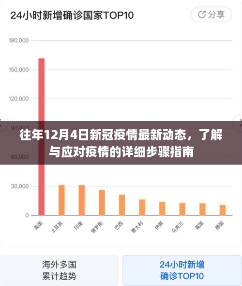 最新疫情信息獲取與應(yīng)對(duì)策略，如何實(shí)時(shí)掌握疫情動(dòng)態(tài)