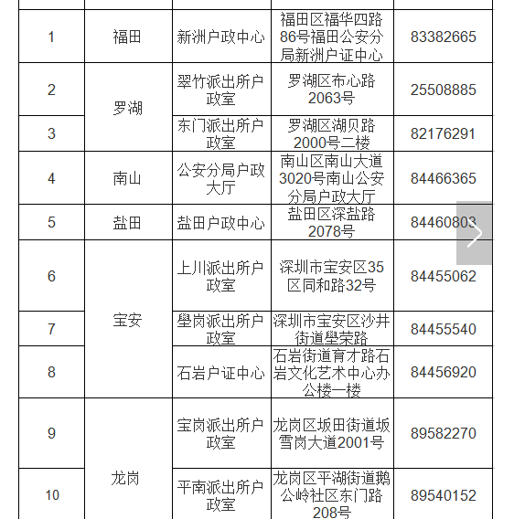 葵潭鎮(zhèn)最新人事任命揭曉，蓄勢待發(fā)引領(lǐng)未來發(fā)展