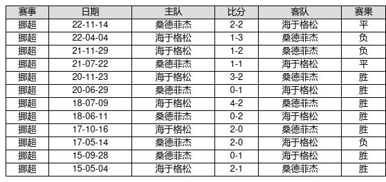 新澳2025今晚開獎資料052期8-43-12-4-17-15T：13