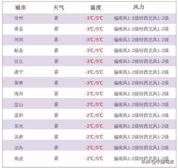 2025澳門特馬今晚開(kāi)獎(jiǎng)結(jié)果出來(lái)了052期48-44-4-39-49-30T：41