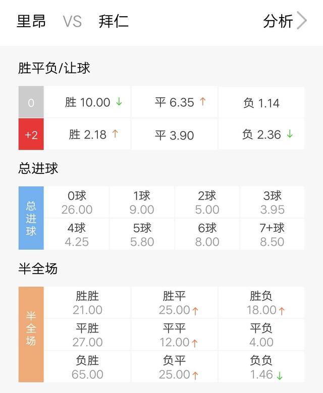 澳門今晚開特馬+開獎結(jié)果課優(yōu)勢052期17-28-37-44-23-22T：20