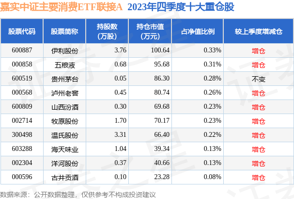 新澳門2025年開獎(jiǎng)記錄052期47-14-37-29-7-46T：27