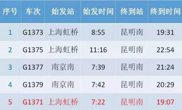 2025精準(zhǔn)資料免費(fèi)提供最新版053期23-8-1-29-19-26T：6