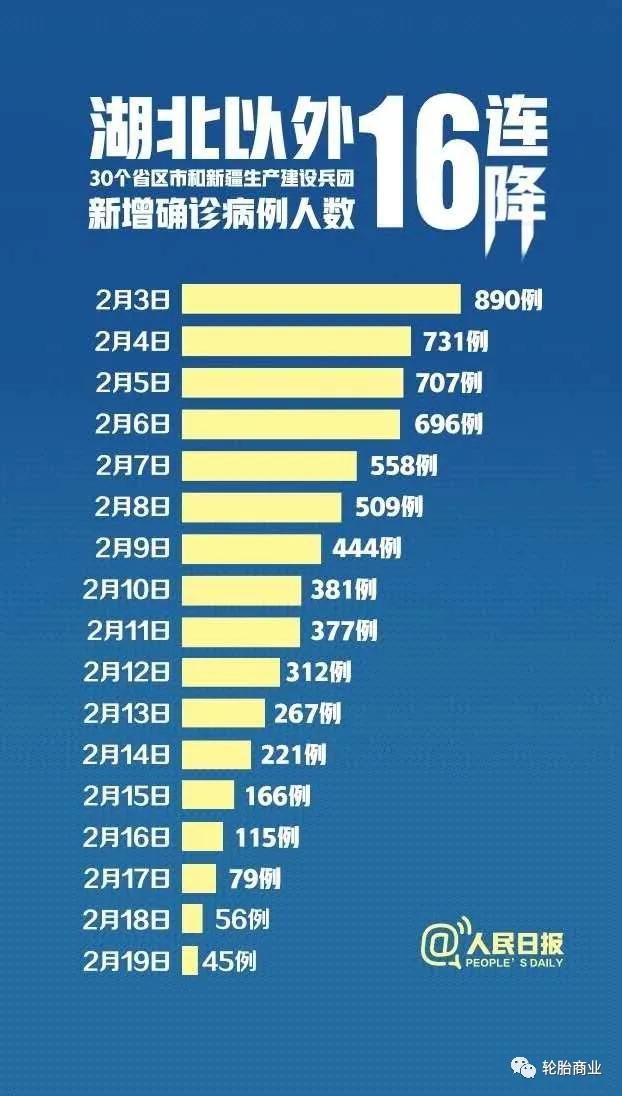 速陽羽 第13頁