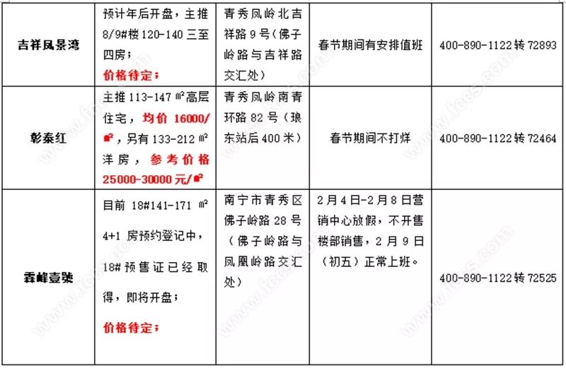 澳門一碼一肖一待一中今晚050期12-22-36-4-45-25T：7