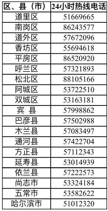 .7777788888精準(zhǔn)四肖053期23-16-1-37-39-23T：16