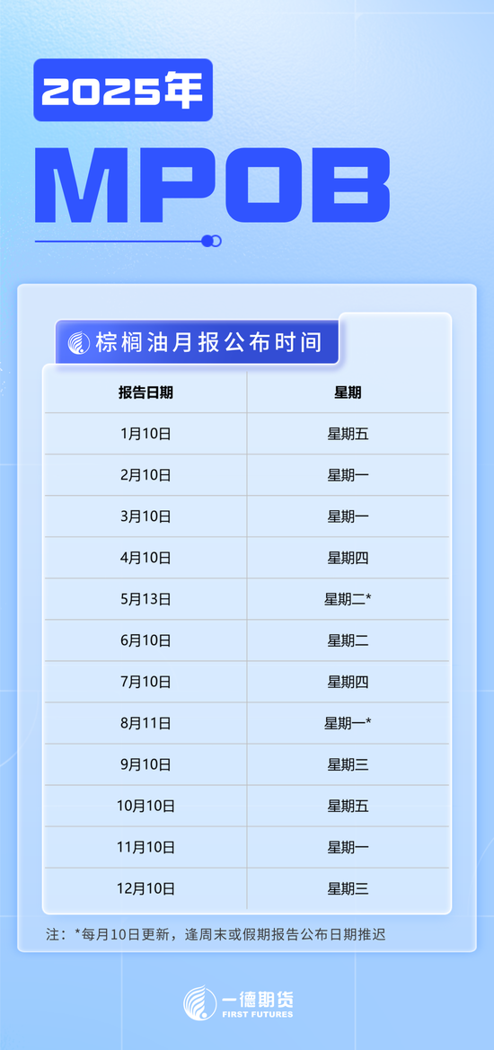 2025精準(zhǔn)免費資料查詢052期15-11-48-49-40-19T：21