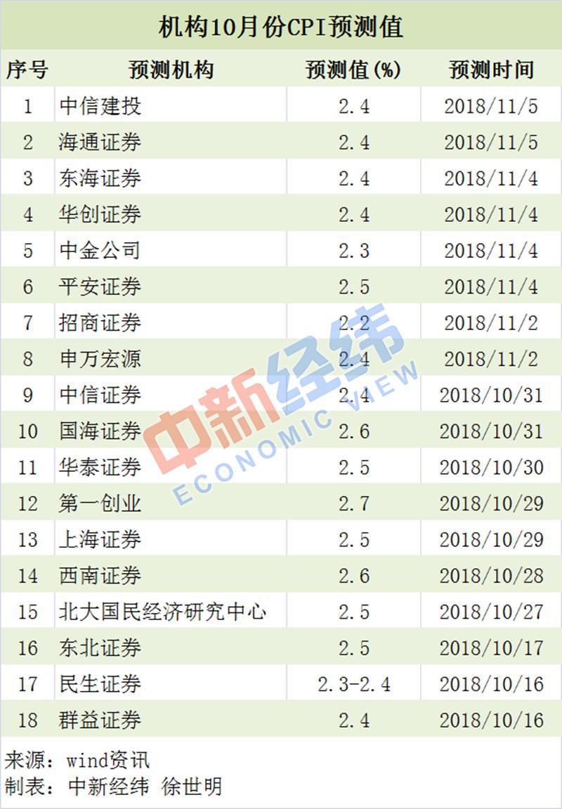 新澳2025正版全年謁后語(yǔ)054期14-29-39-9-25-5T：23