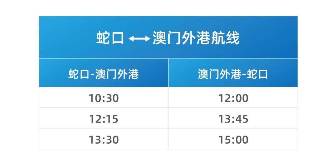 2025新澳門開碼結(jié)果查詢054期33-22-35-43-19-19T：38