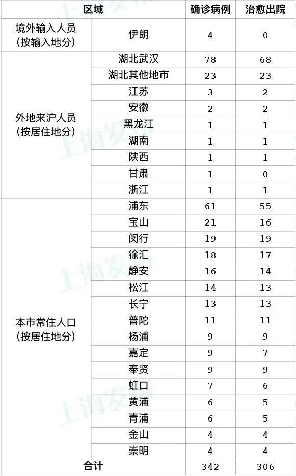 2025正版資料免費大全054期8-9-12-33-24-48T：21