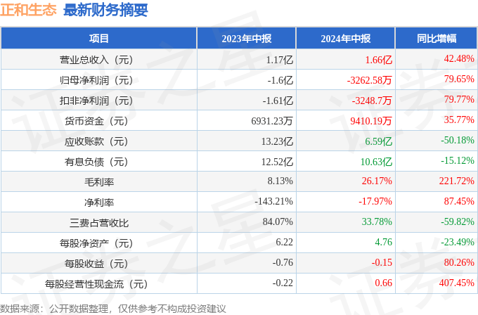 62827cσm澳彩資料查詢平臺(tái)054期17-28-37-44-23-22T：20