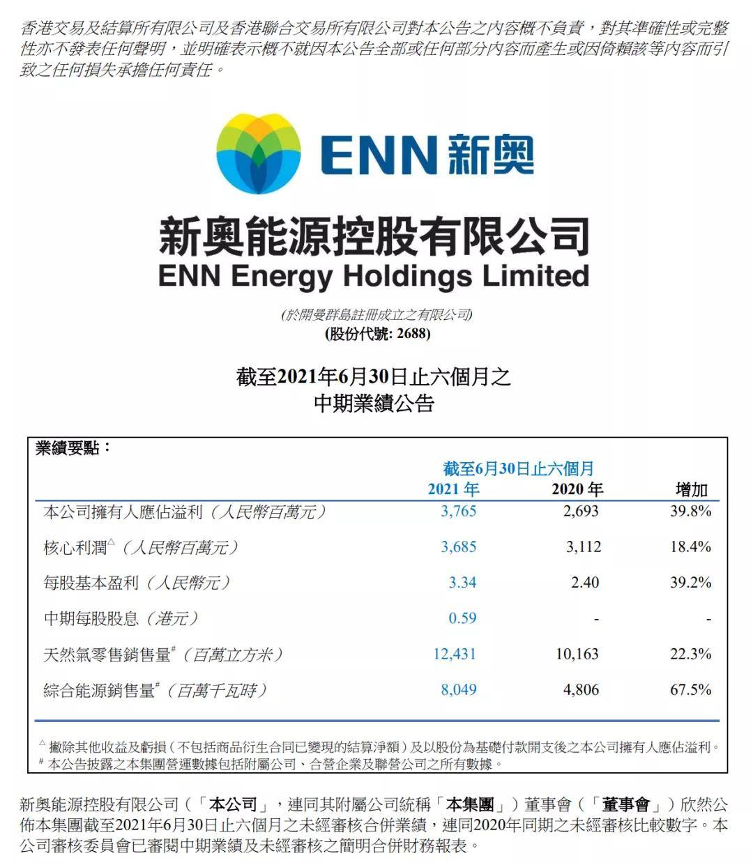 2025新奧精準免費054期19-23-36-25-17-4T：28