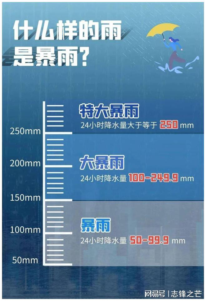 躍華 第12頁