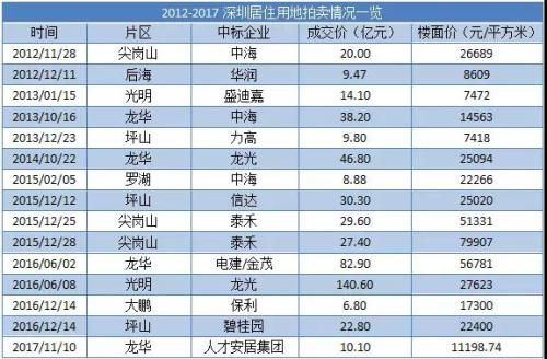 新2025年澳門天天開(kāi)好彩054期28-41-7-47-14-5T：44