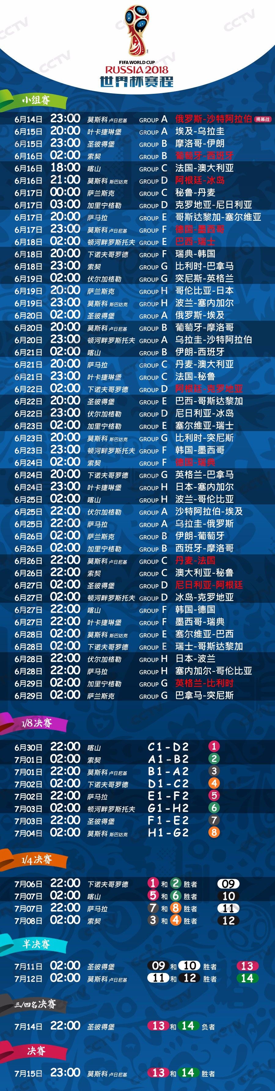 2025新澳門天天精準(zhǔn)免費(fèi)大全058期32-44-20-22-40-10T：2