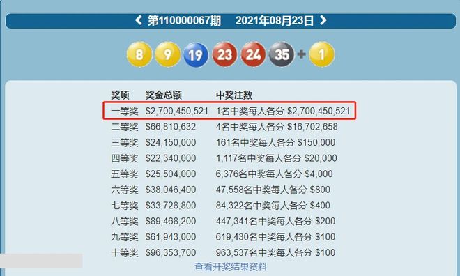 新奧精準(zhǔn)免費(fèi)提供港澳彩058期1-31-31-6-29-28T：37