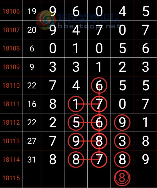 7777788888精準(zhǔn)新傳真058期47-10-39-42-18-37T：23
